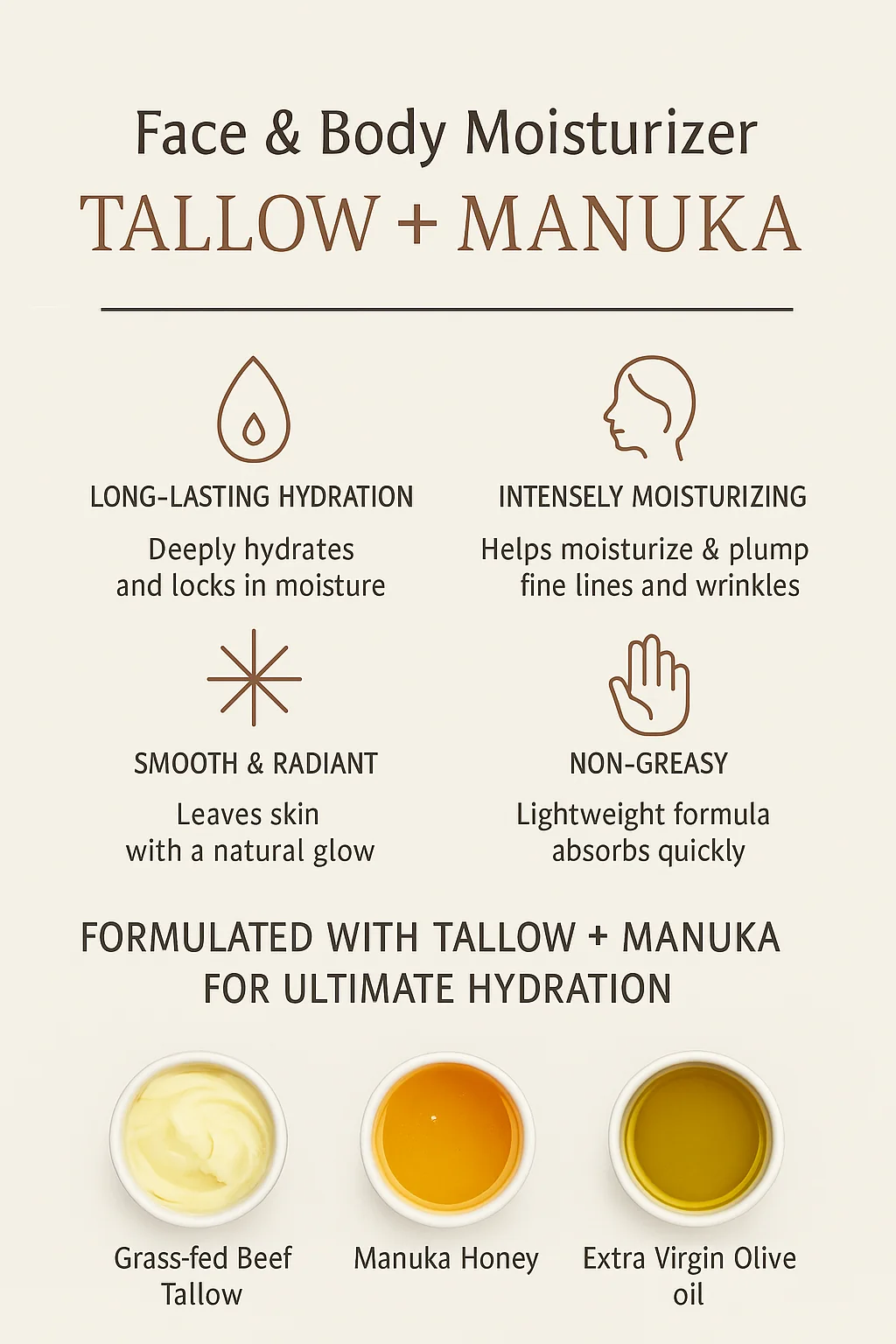 Face & Body Moisturizer benefits infographic